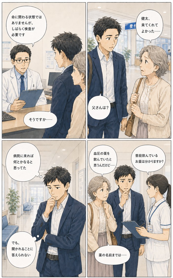 書籍本文の漫画ページ。親が入院した場面の家族の会話を4コマで描いた誌面