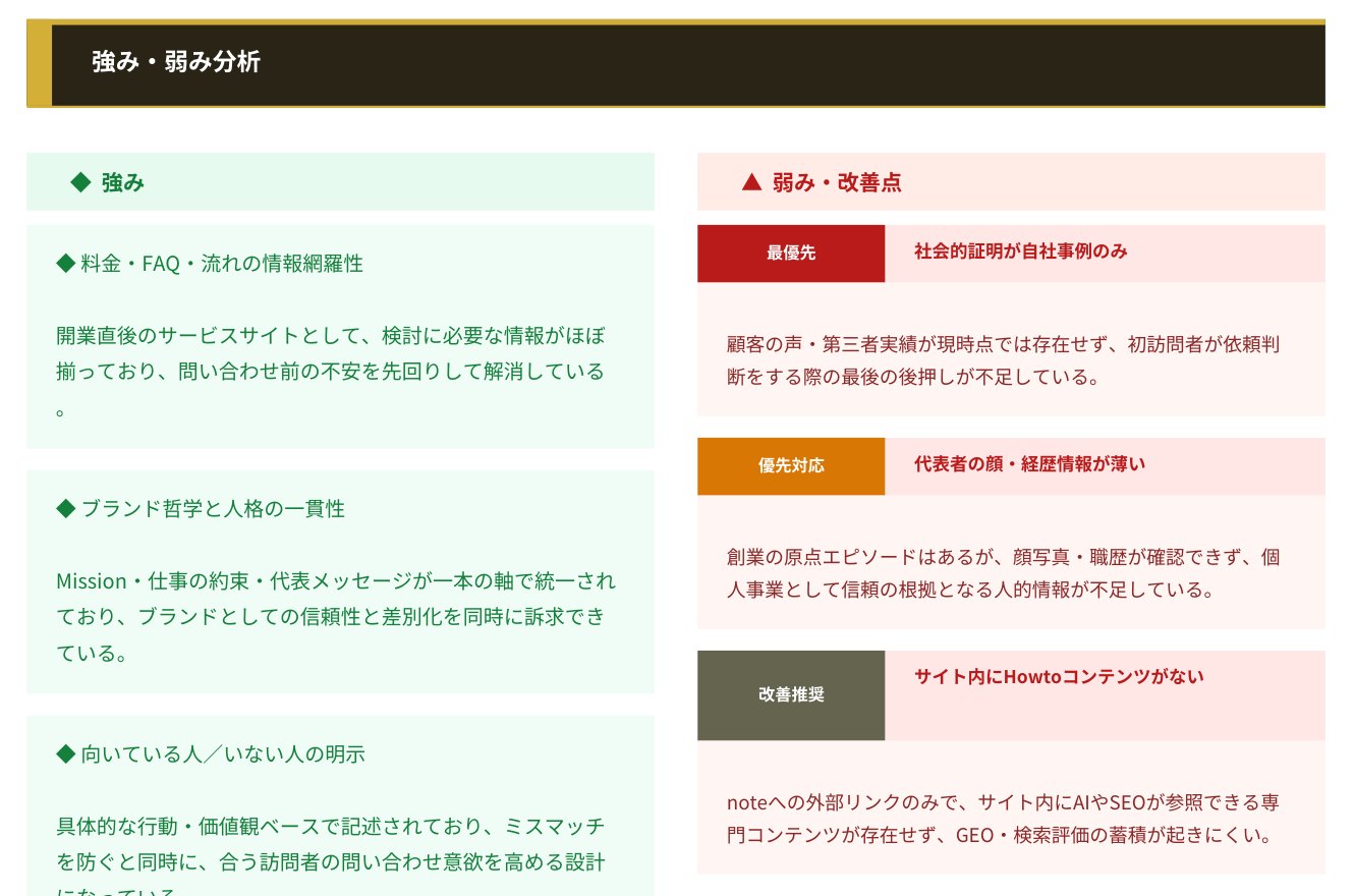 LIFE DESIGN LABのホームページを診断した詳細レポートの一部。強みと、弱み・改善点を分けて示している。最優先の弱みは社会的証明が自社事例のみであること